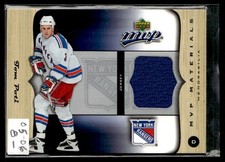 2005-06 Upper Deck MVP Materials Tom Poti New York Rangers #M-TP