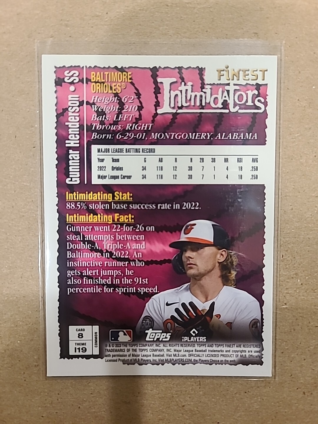 2023 Topps Finest Flashbacks - Finest Intimidators #8 Gunnar Henderson ...