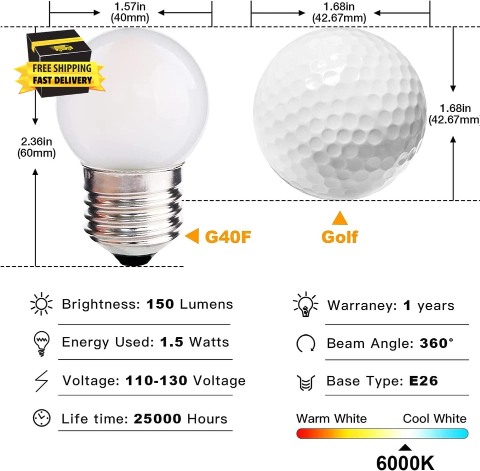 G40 1.5W Dim Led Bulb Equivalent 15 Watt Light Bulbs, Standard E26 Base Frosted  - Image 3 of 4