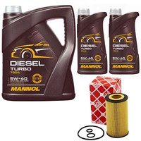 MotoröL Set Mannol 5W40 API CI4/ SN 7 Liter + ÖLfilter FüR Mercedes C-Klasse GLA