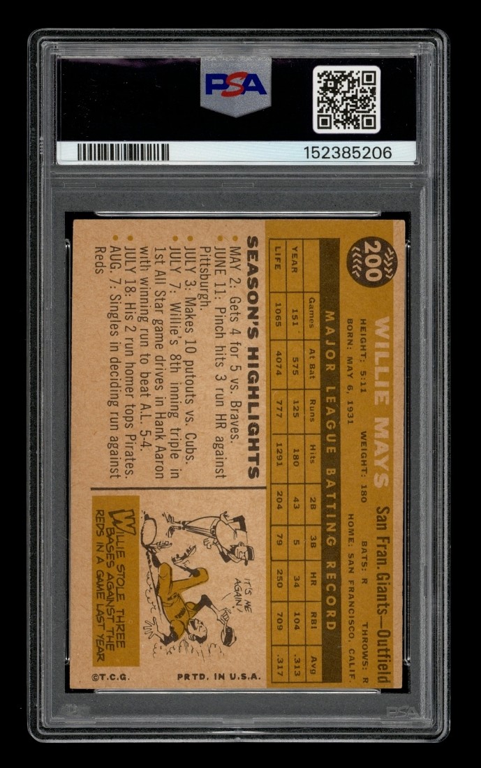 1960 Topps Set-Break #200 Willie Mays PSA 6 EX-MT view 2