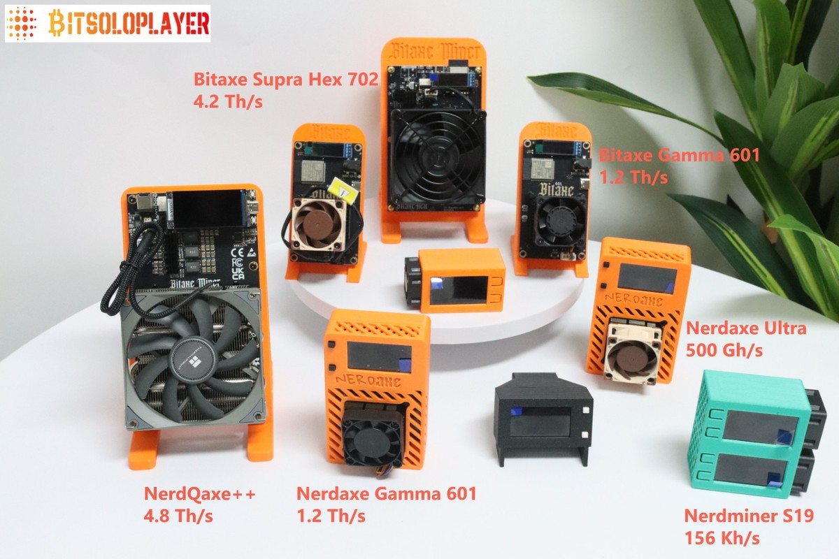 Bitaxe Gamma 601 BTC Solo Miner 1.2TH/s BM1370 ASIC Chip Bitcoin