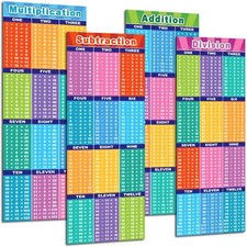 4 Pcs Large Educational Math Posters Banner Table Chart Posters Classroom Decor