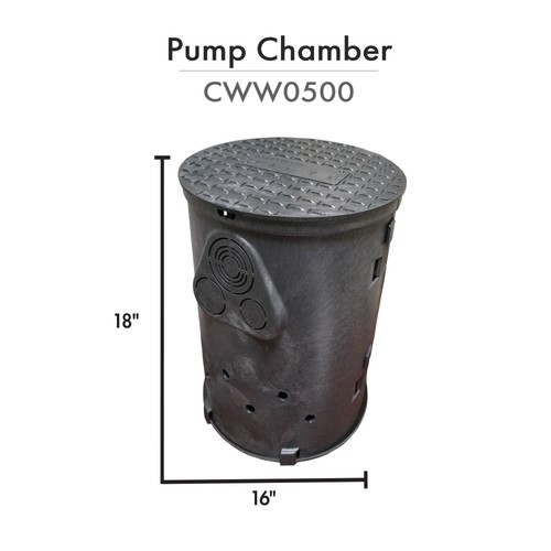 Savio Small 3300GPH Pump EPDM Pond Free Waterfall Kit 10' x 25' PSS0 - 第 4/7 張圖片