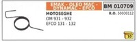 FrüHling Saltarello Start FüR Emak KettensäGe Om 931 - 932 Efco 131