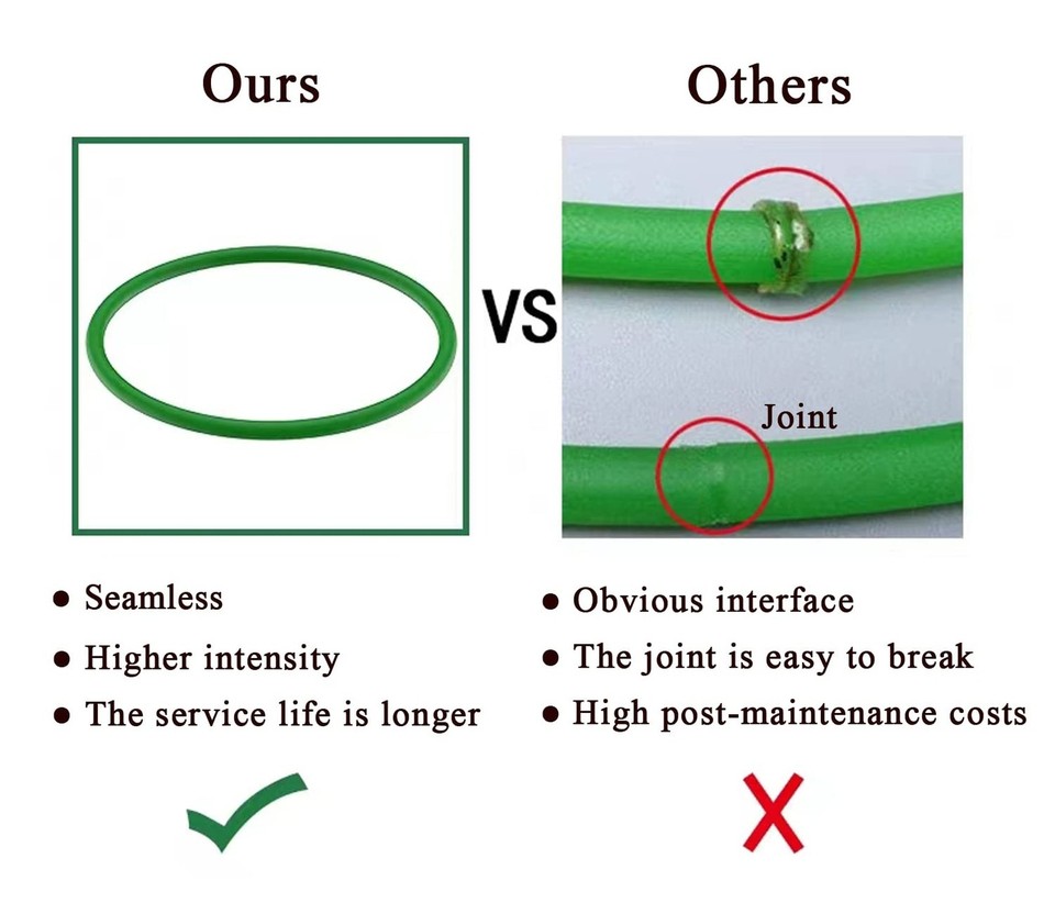 Seamless Portable Compact Dryer Blower Fan Belt Compatible with Euhomy CD13 eBay