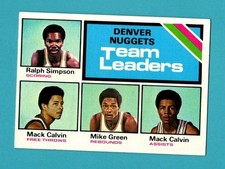 1975-76 Topps Denver Nuggets Team Leaders #278  - See Pic (C)