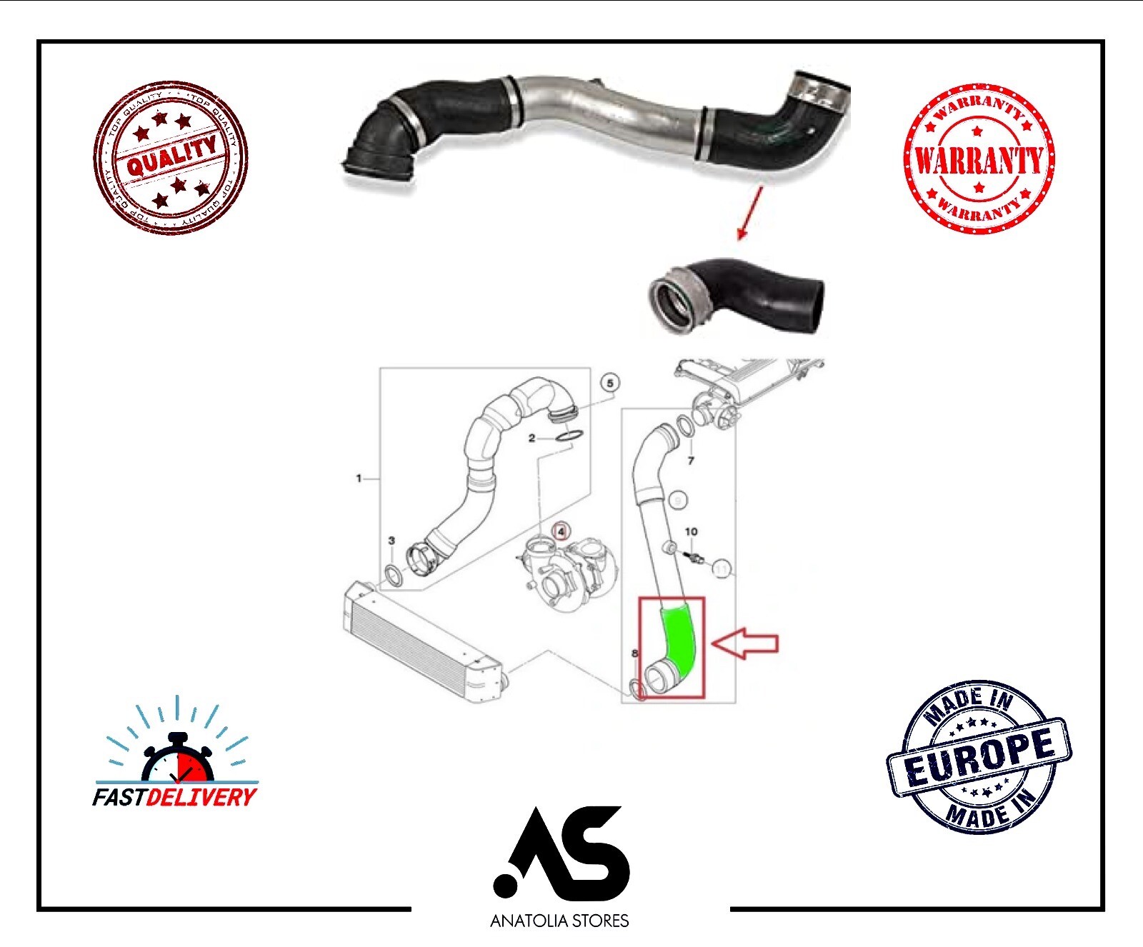 Dchtung Ladeluftrohr Turbo Für BMW E60 525d 530d E90 325d 330d | EBay