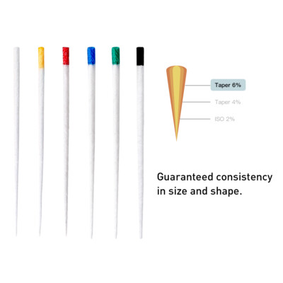 MacDent Dental Endodontic Absorbent Paper Points Taper 0.04/ 0.02