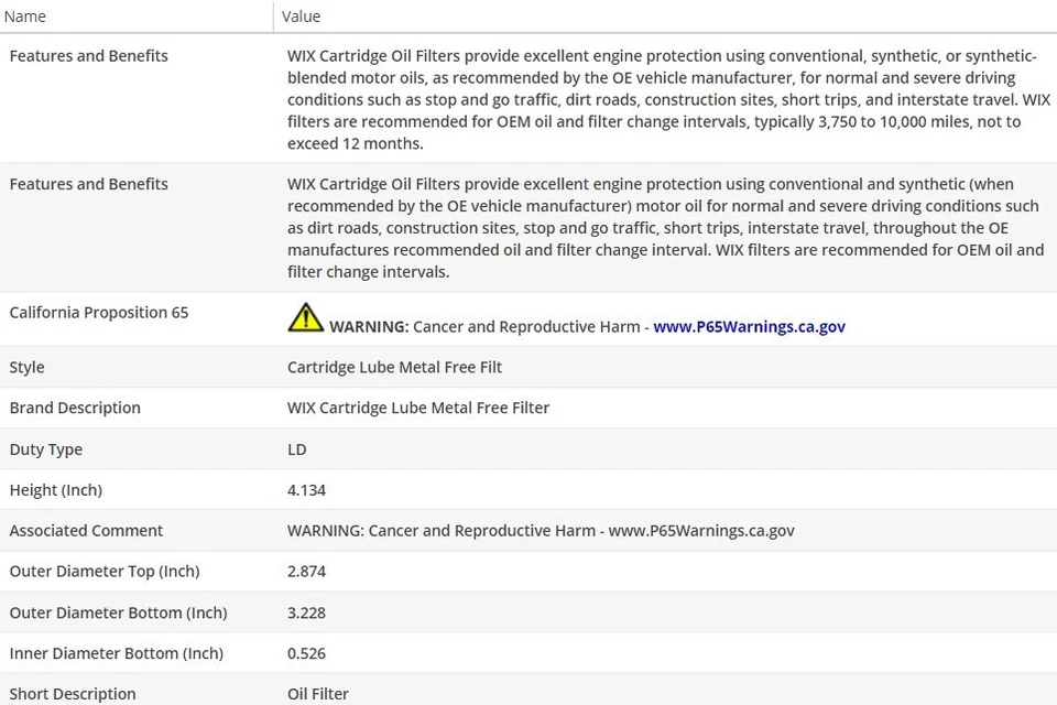 Filtro de aceite tipo OEM WIX para VOLVO V60 CROSS COUNTRY 2017-2023 L4-2,0 L Foto 3 de 4