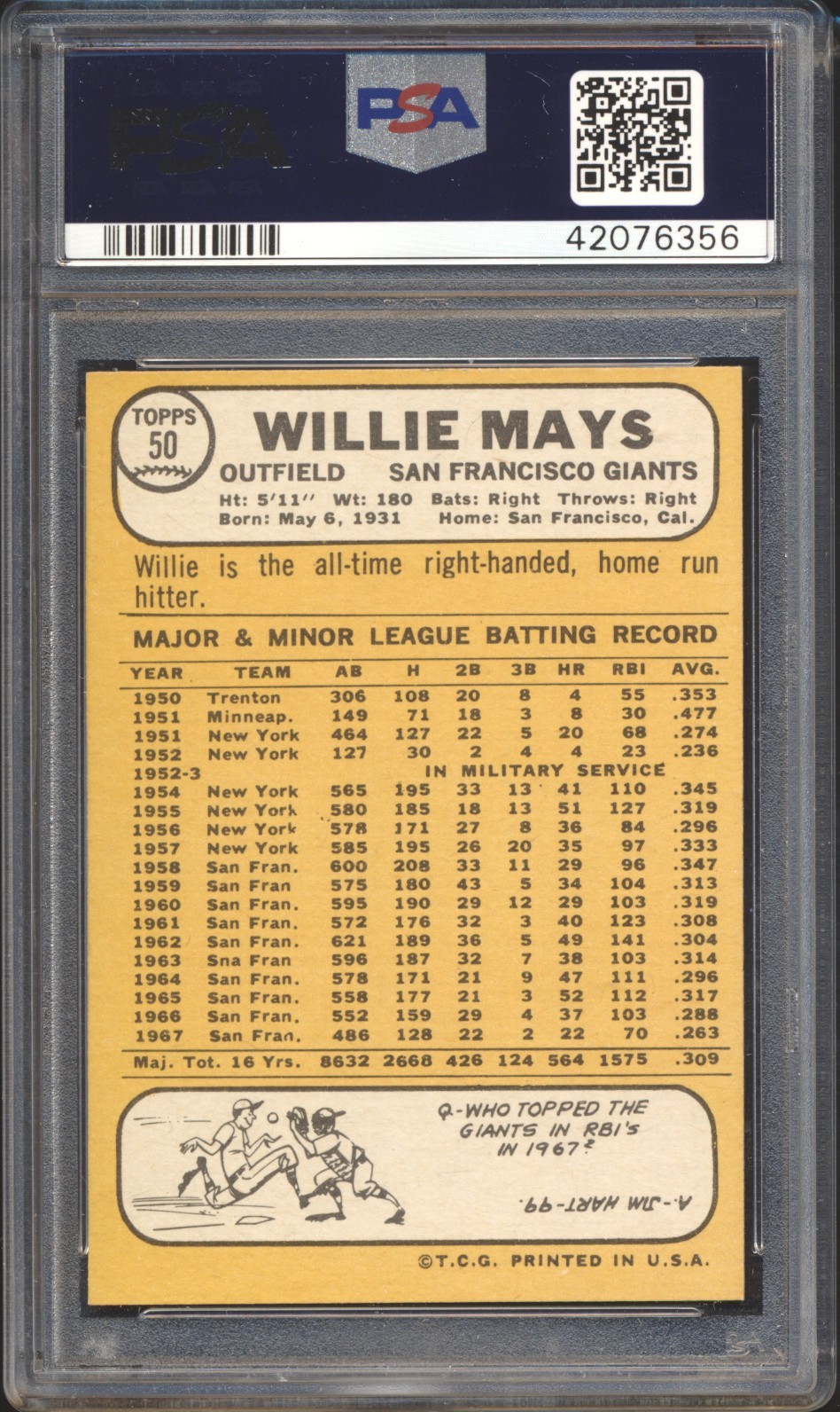 1968 Topps Baseball Willie Mays #50 PSA 7 SAN FRANCISCO GIANTS NM HOF view 2