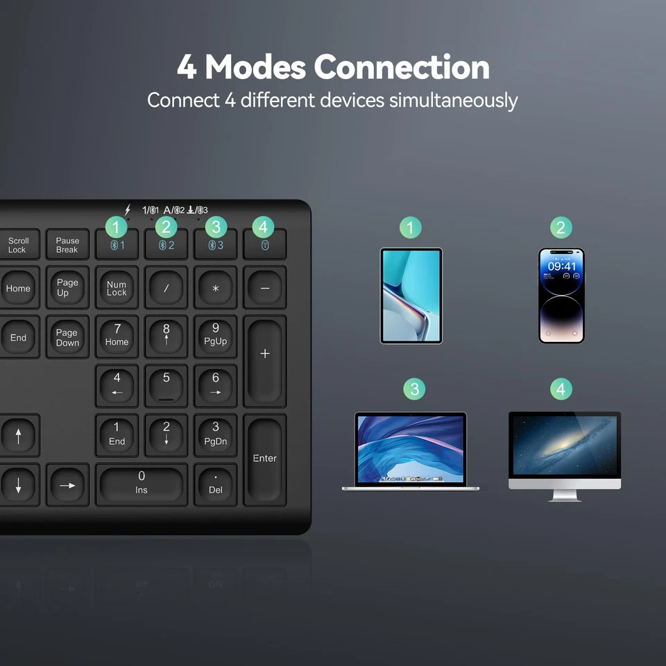 Bluetooth Keyboard Rechargeable, 4-Device (2.4G+BT) Wireless Keyboard, Full S... - Image 2 of 4
