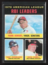1971 Topps #63 1970 American League RBI Leaders - EX/EX+ Set Break!
