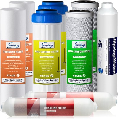 9-Pack RO Water Filter Replacement Cartridges with Alkaline Remineralization