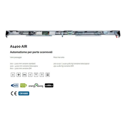 Kit Set Basis 1 Anta A1400 Air Rdf It En Nl Faac 10505901 Automatisierung
