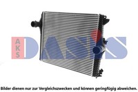 LadeluftkÜHler AKS Dasis 087034N FÜR Alfa Romeo Intercooler TurbokÜHler