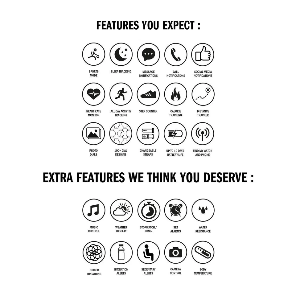 Sekonda Mens Active 45mm Smart Watch Orange. Item 1911.00. Brand New RRP £79.99 - Image 4 of 4