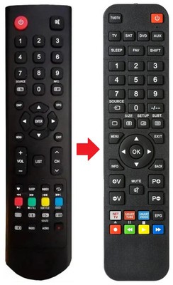 Fernbedienung geeignet für JVC RM-C3313