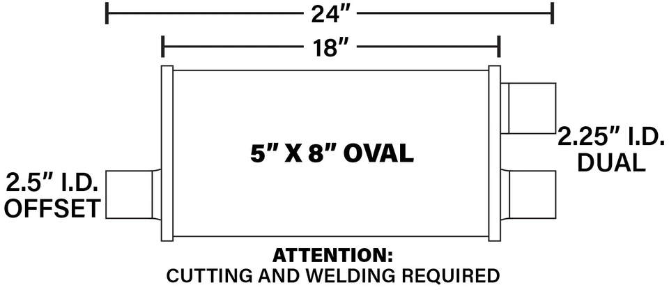 Silenciador de escape MagnaFlow Performance 12266: entrada/salida de 2,5"/2,25", 5x8x18" Foto 3 de 4