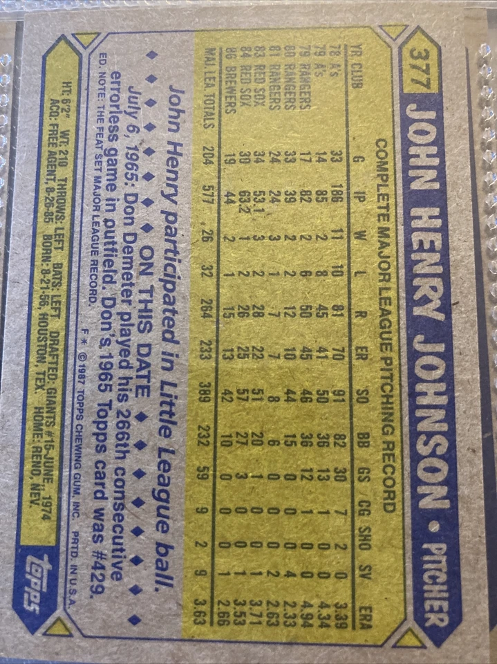 1987 Topps #377 John Henry Johnson - Image 2 of 2
