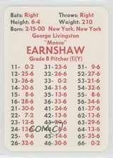 1975 APBA Baseball Great Teams of the Past George Earnshaw fm0