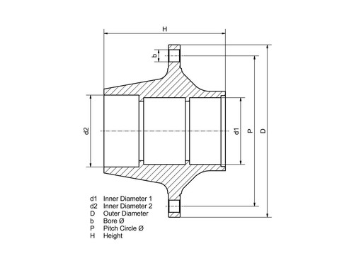 Radnabe DT Spare Parts 10.30400 ohne Lager Nabe, d1: 120 mm, d2: 147 mm - Bild 2 von 6