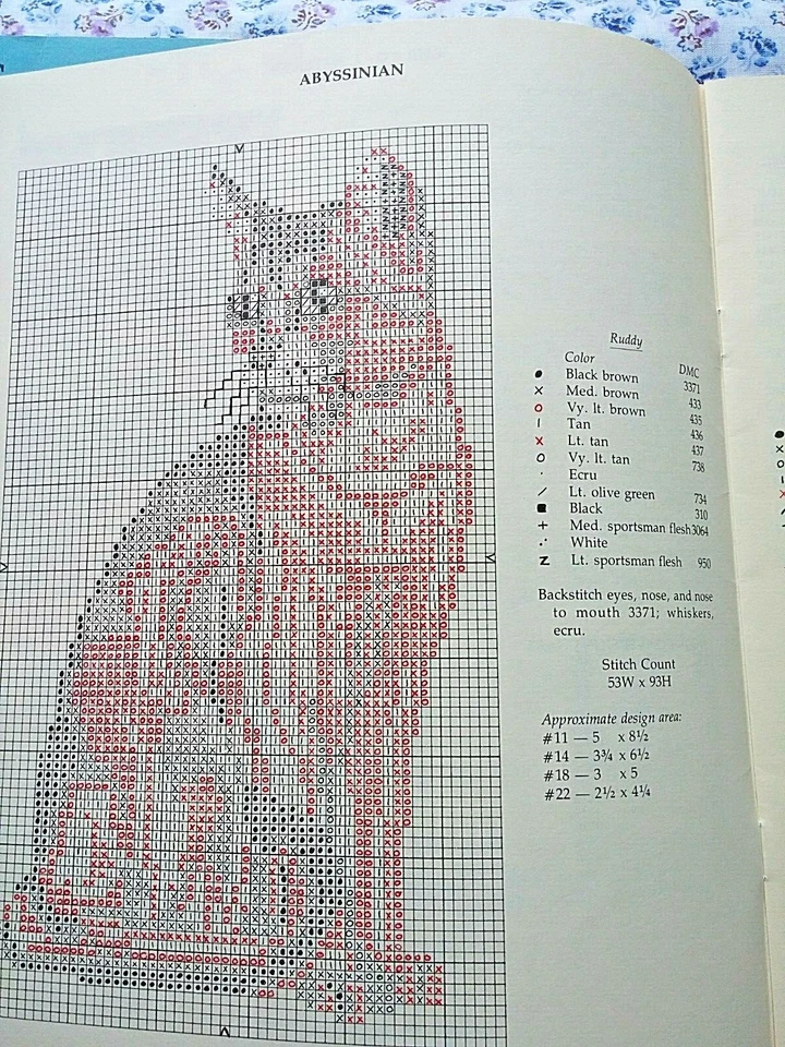 Cats, of Course! Vtg 80s Counted Cross Stitch Booklet S.Hedgepath Pegasus - Image 2 of 4