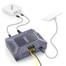 For Gen 3 Starlink Internet Devices EDUP 200W 5-in-1 GigE PoE Injector