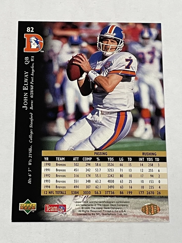 1995 Upper Deck Football #82 - John Elway - Denver Broncos - Image 2 of 2
