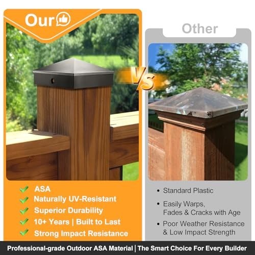 4x4 Black Post Caps (Fits 3.5"x3.5") - UV & Fade Resistant, 24 Pack for Fence & - Foto 5 di 8