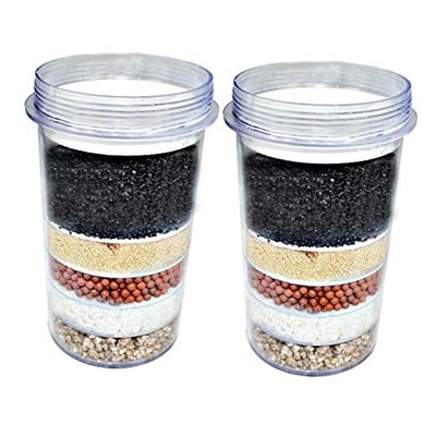  5 Stage Mineral Water Filter Cartridge Replacement for Countertop Water 