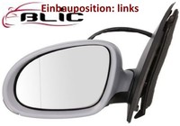 Blic 5402-01-2002625P AußEnspiegel Links Spiegel AußEn FüR VW