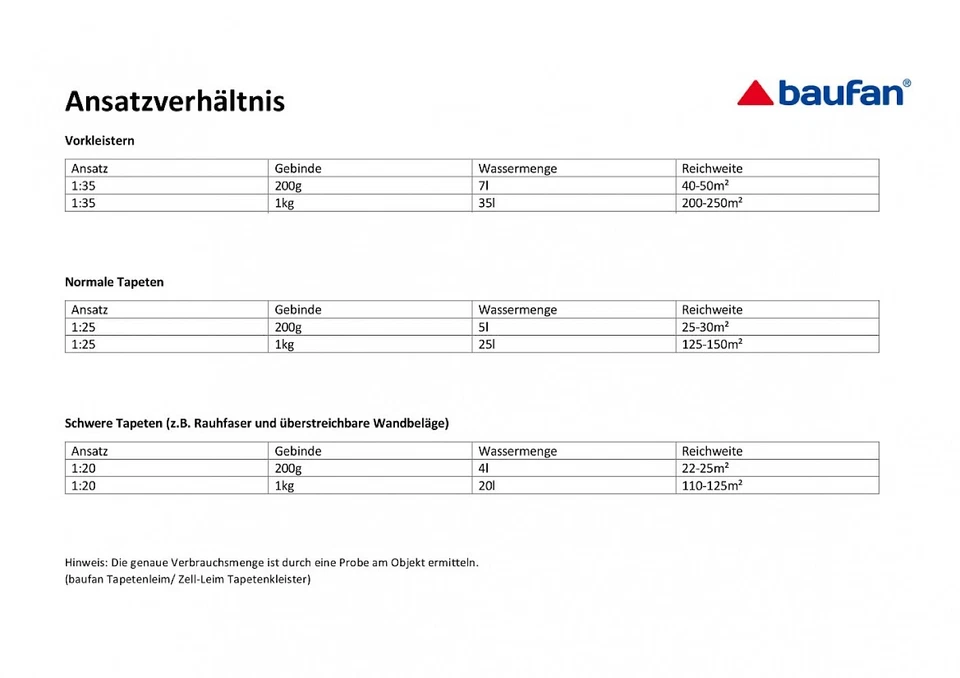 Kvs Zell-Leim 25 KG Colle Papier Peint Colle à Pâte Colle Copeaux Bâton - Photo 2/4