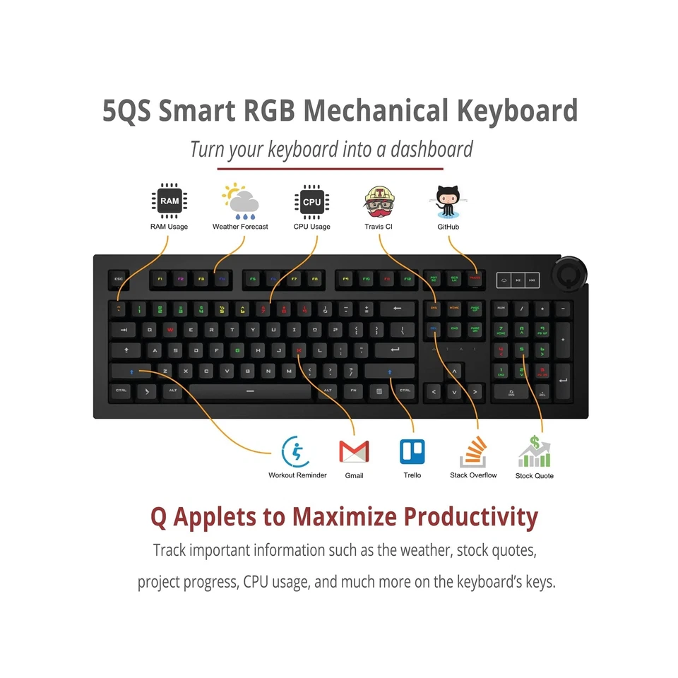 Das Keyboard 5QS Smart RGB Programmable Mechanical Keyboard for Work & Gaming... - Image 2 of 4