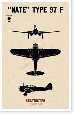 航空機・ヘリコプター NIEUPORT-28 NAKAJIMA NAVY TYPE97 5796 | Nieuport 28 | United States - US Navy (USN) | David