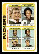1978 Topps #510 Barty Smith/Steve Odom/Steve Luke/Dave Pureifory/M.C. ID: 506257
