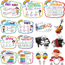 Pajean 15 Pieces Music Posters for Classroom Musical Elements Bulletin Board Pos