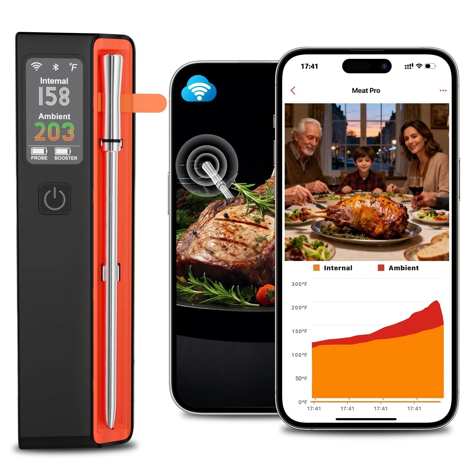 Wireless Bluetooth Smart Meat Thermometer WiFi Unlimited Range Ultra-Thin Probe
Opens in a new windo