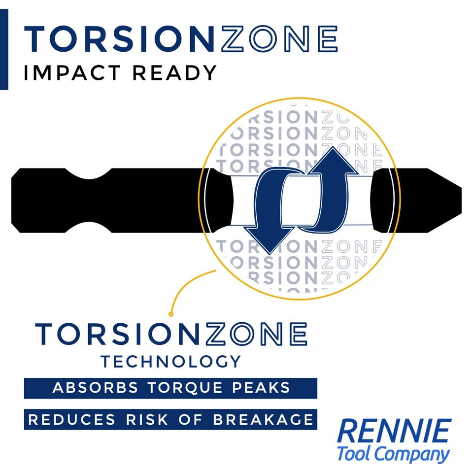 PZ2 75mm Long Impact Duty Screwdriver Drill Driver Bits Pozidriv Pozi 2 Coated - Image 4 of 4