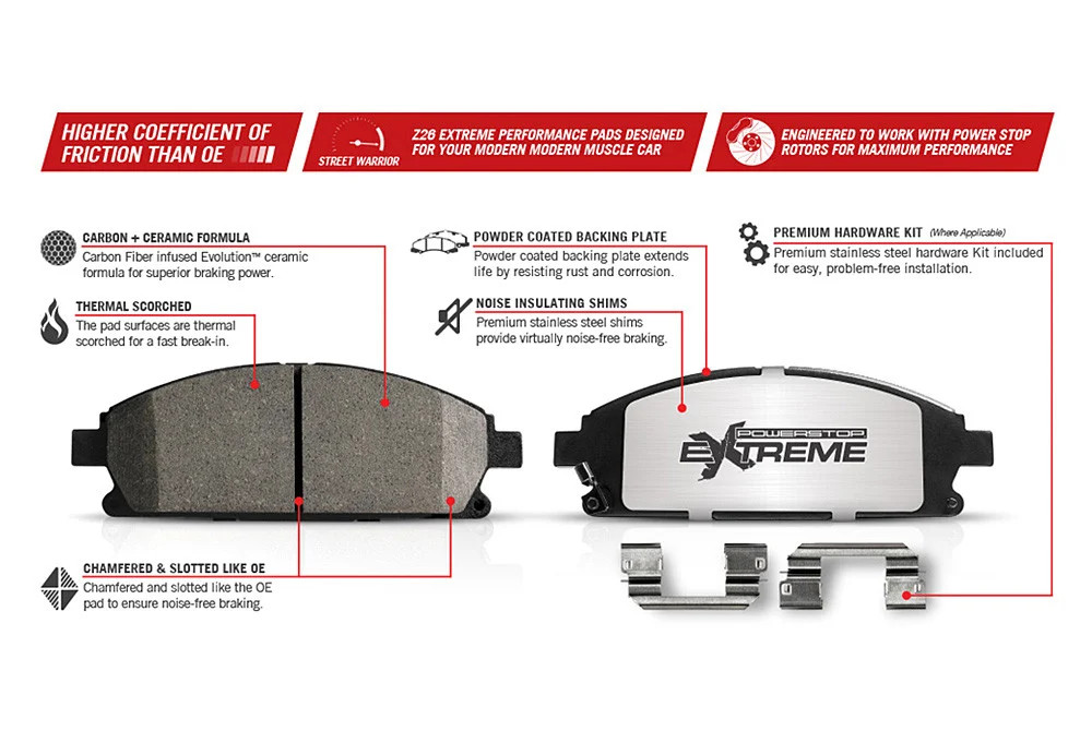 PowerStop Z26-1609 Brake Pads For BMW i8 2014-2020 Front