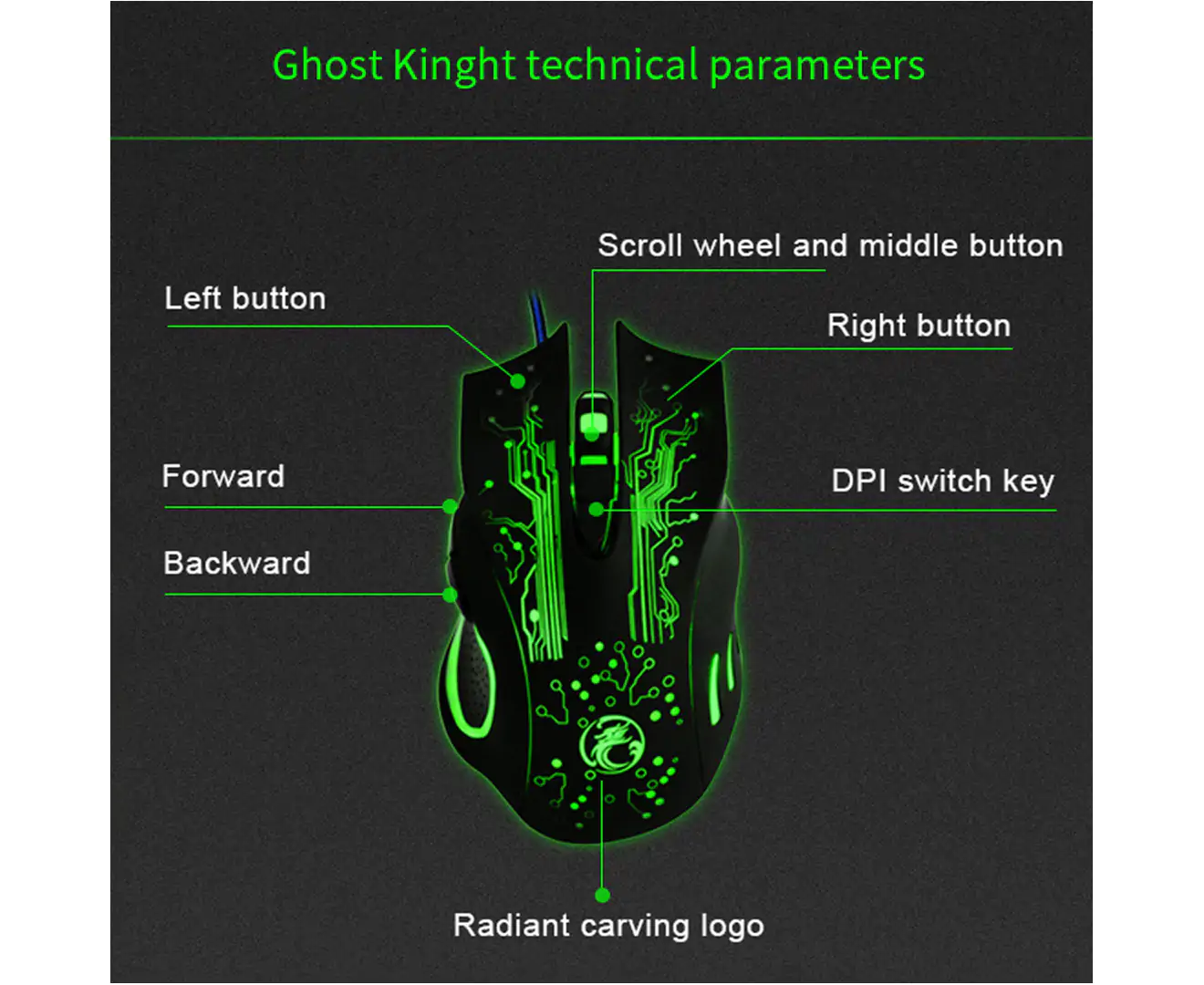 Bluebird IMICE X9 Wired Mouse with Gaming Chip Strong USB Wire Black