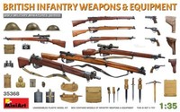 Britische Infanteriewaffen Und AusrüStung - 1:35 MaßStabsmodell Miniart 35368