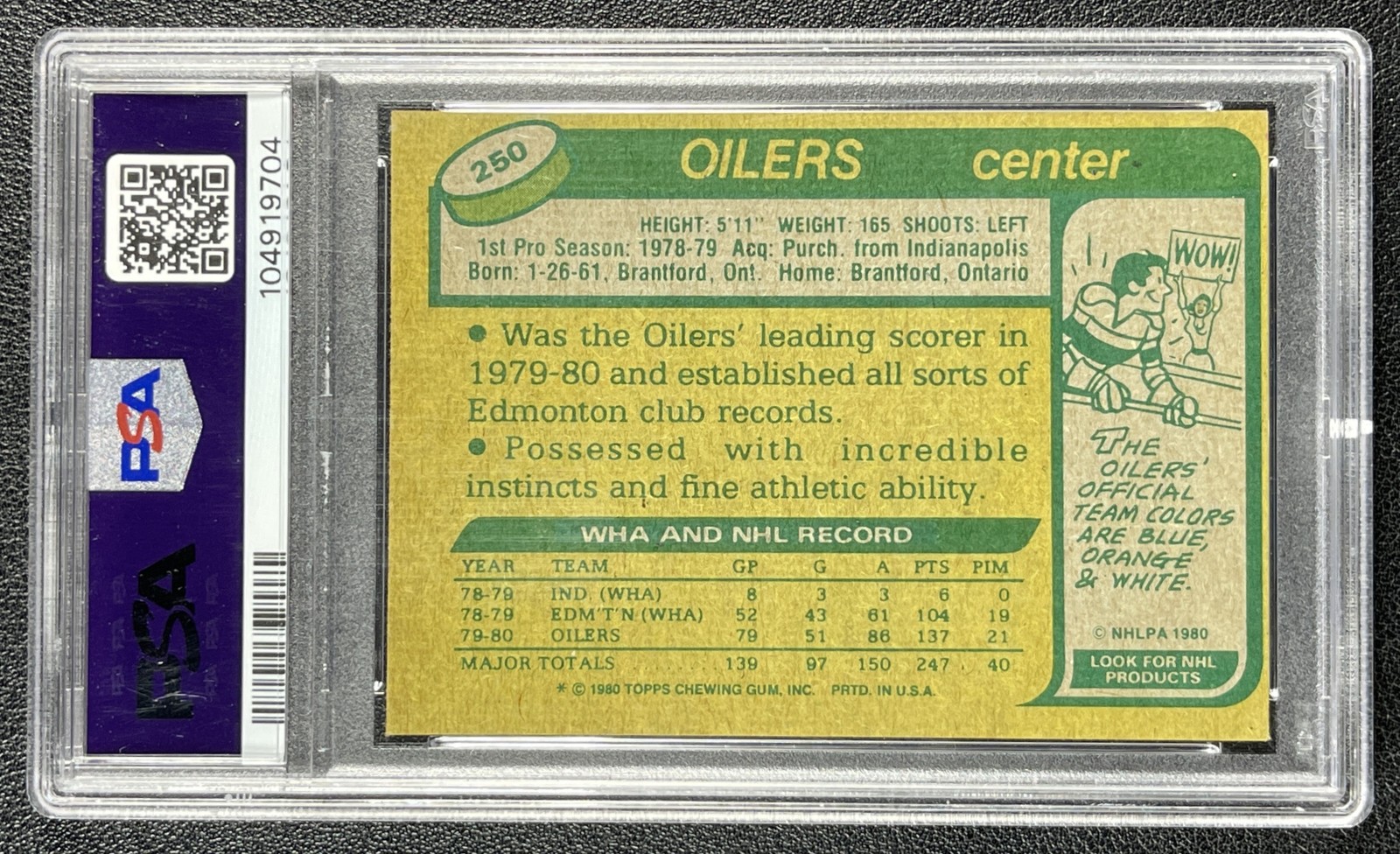 WAYNE GRETZKY PSA 6 1980-81 TOPPS #250 OILERS 9704 view 2