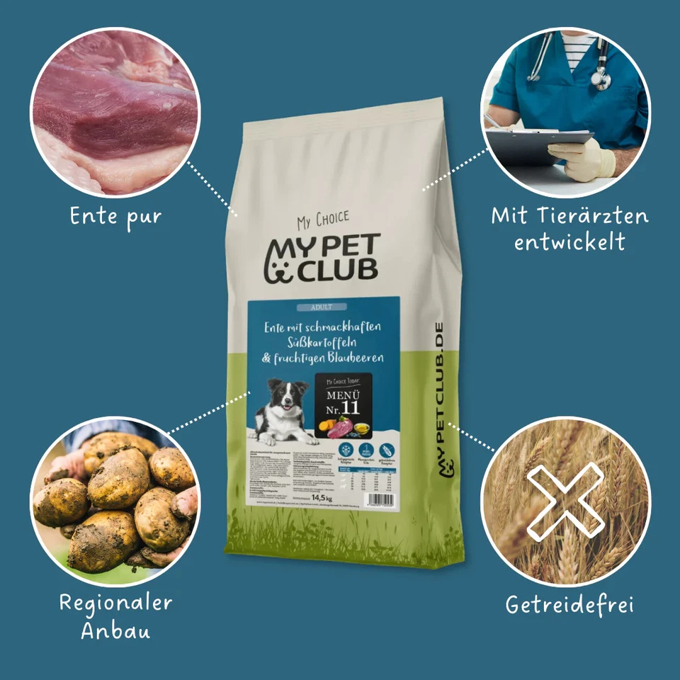 14,5 kg getreidefreies kaltgepresstes Hundefutter Ente | hoher Fleischanteil - Bild 2 von 4