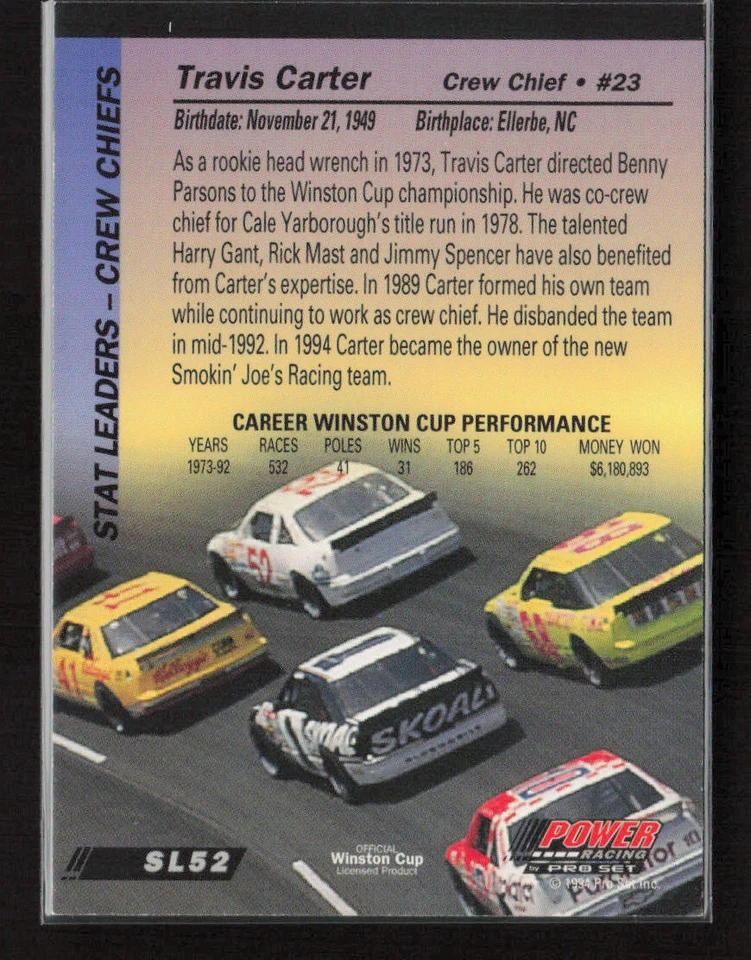 1994 Power Gold Cup '94 #SL52 Travis Carter Travis Carter Enterprises - Image 2 of 2