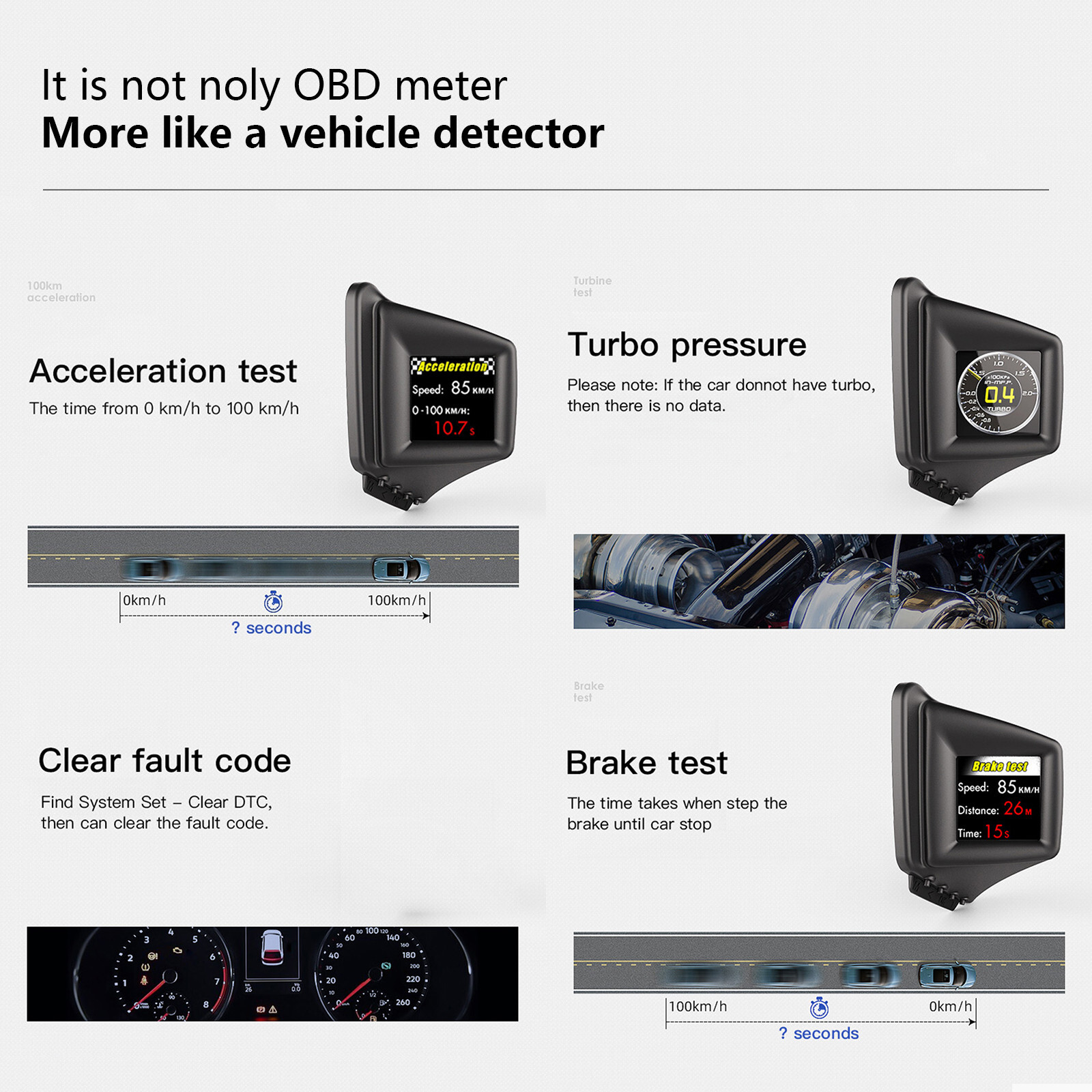 Head Up Car HUD Alarm Gauge Digital Display Speedometer Turbo RPM Temp