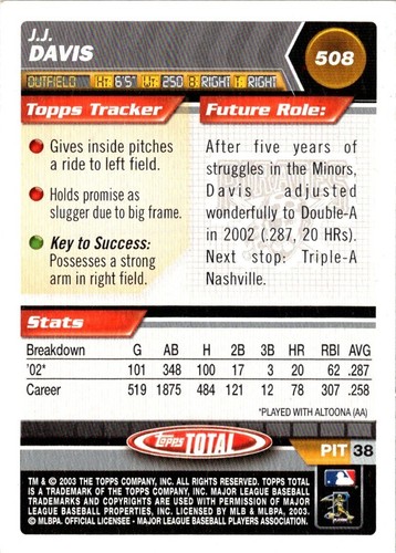 2003 Topps Total J.J. Davis #508 Pittsburgh Pirates Baseball Card - Picture 2 of 2