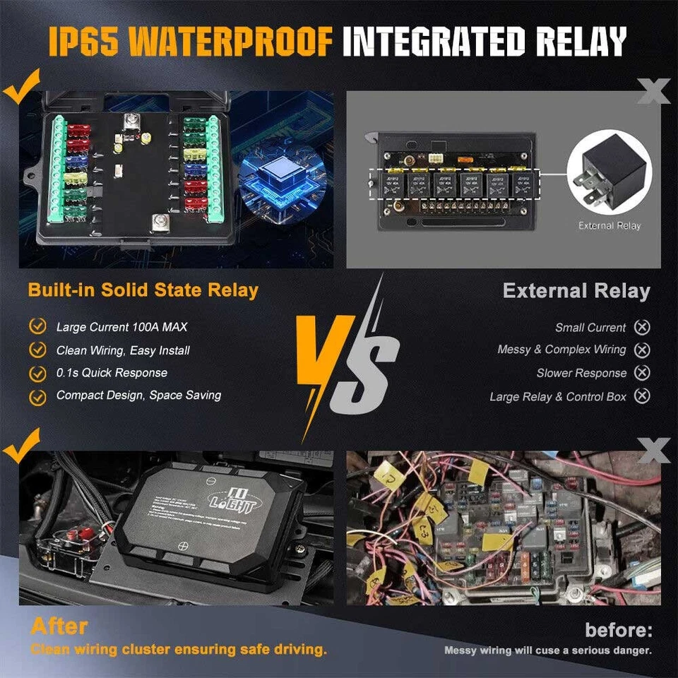 RGB 12 Gang Wireless Switch Panel Circuit Control Relay System Box for Car Truck - Изображение 4 из 4