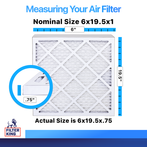 Filter King 6x19.5x1 Air Filter 4-PACK MERV 8 Actual Size 6 x 19.5 x .75" - Afbeelding 2 van 5