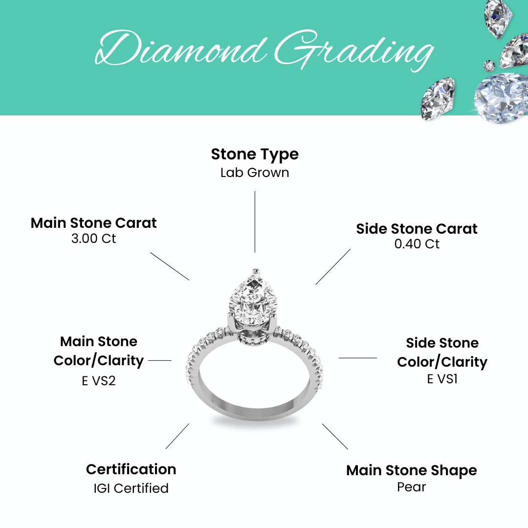 Engagement Ring Diamond Cut Clarity Color Chart IGI Certified CT